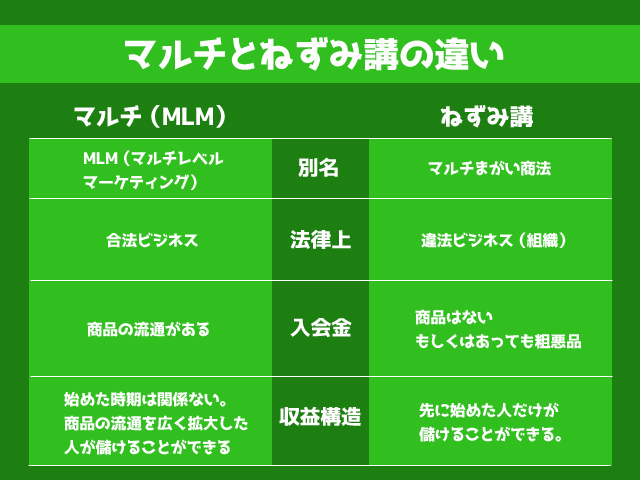 B33E9D98-8E45-4A3F-9163-1E42A3A111C4