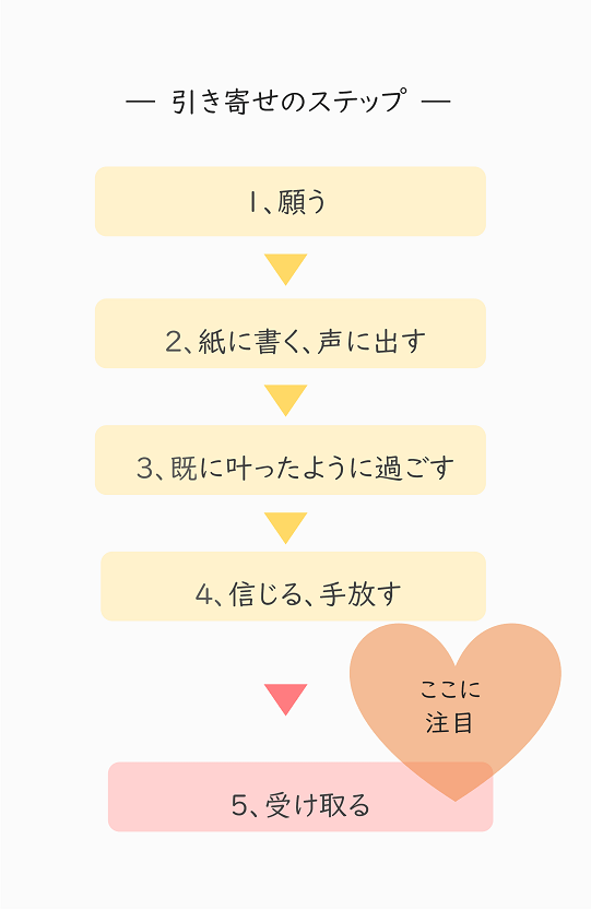 F3B6924F-2AAD-4427-B79C-848CF30A6764