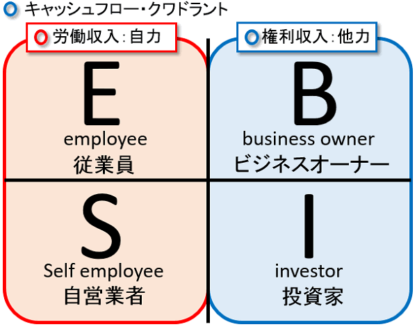 C6F61A07-DCC7-4772-9EFA-1A7D718F4563