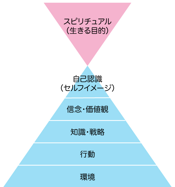 AD3C575C-5E33-4567-9756-DCD56A8CCF08