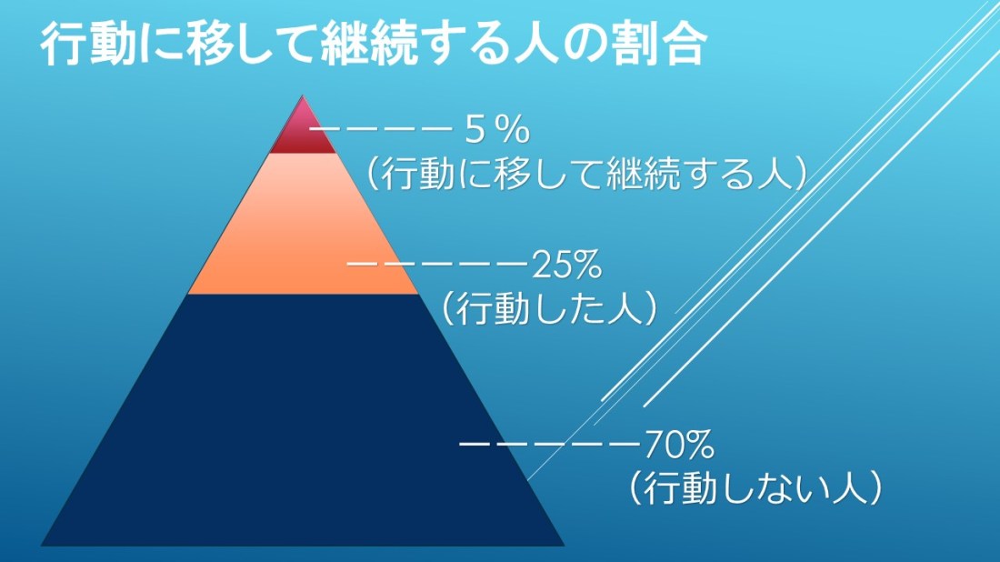 ABDD9A01-5563-4971-B64B-46946CC39EFA