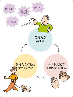 09752D1B-3779-42AC-83D9-AC336B3CA498