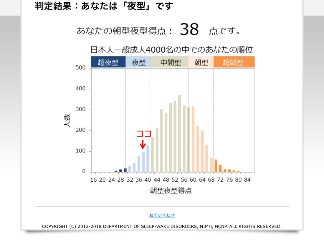 0B1AF670-61FF-4769-9AF0-22826E54E853