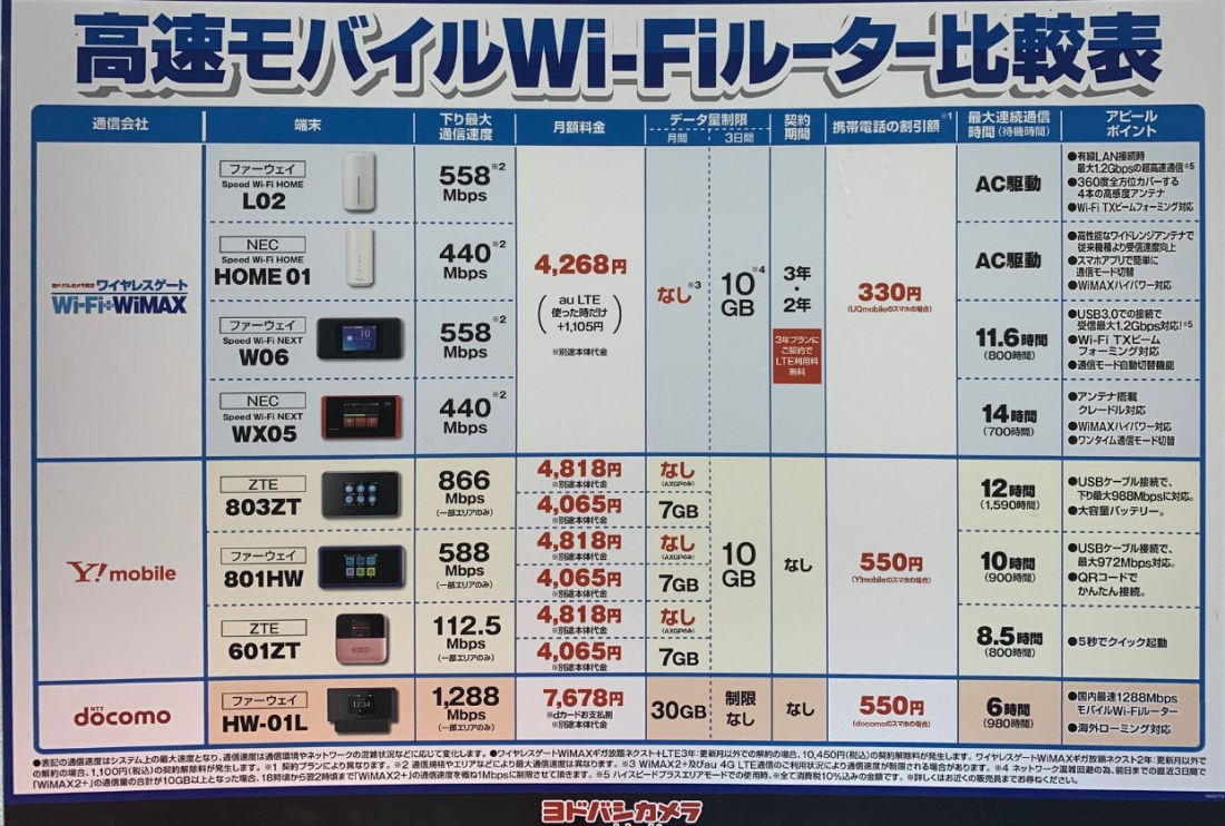 C7D3CA7A-51B3-48FA-BA61-FF8B0A9D5DCF