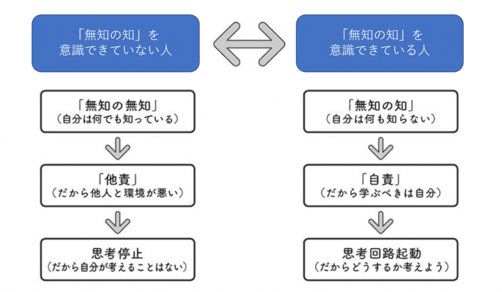 C19C950F-A2C0-4F93-A570-4E792169436F