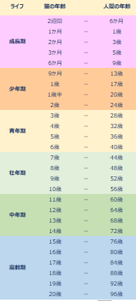 CB69BE08-B9BE-4D8F-A180-CC29280748D8