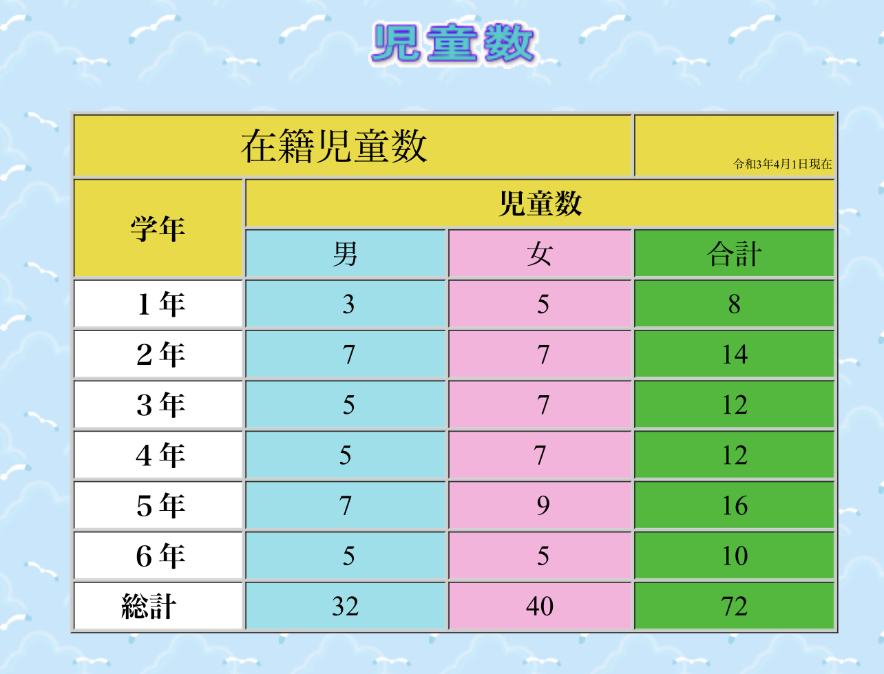 22DCFC77-0AFE-47C6-86F7-560577910B81