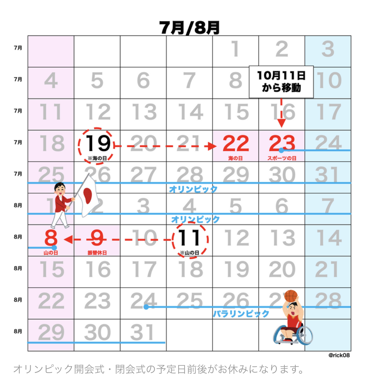 B07AE437-459A-492C-B92A-9018550209A4