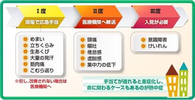 9E0885E4-502D-43F8-9E19-B315C6EA9E4C