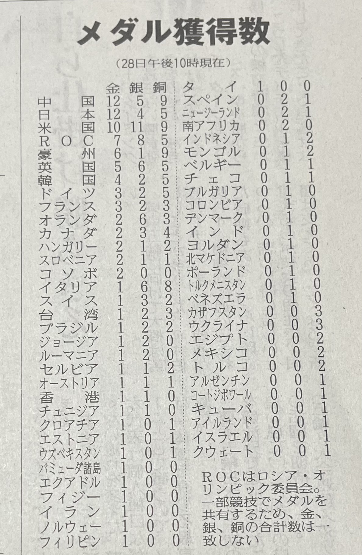 BFBA115F-4D07-46B4-A3F7-EB622068B8D9