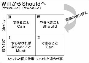 7845D3E2-3230-4999-9064-9EA9CAD2601C