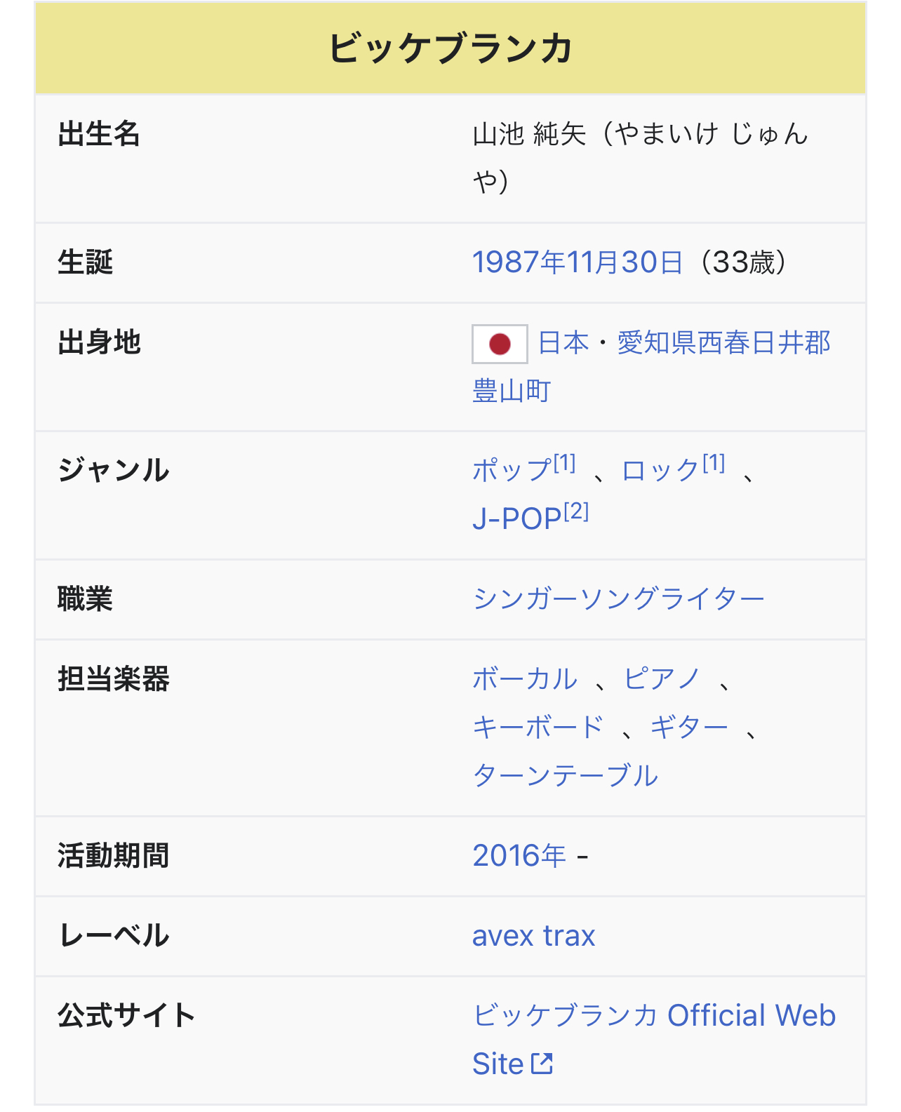 B26C3620-8D53-4760-B327-5FDF9D61D96E