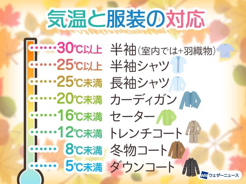 A8B281E6-3381-4319-8B9E-790323248BDF