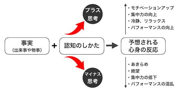 E322242D-A384-4EA8-AF2B-93FA733772F0