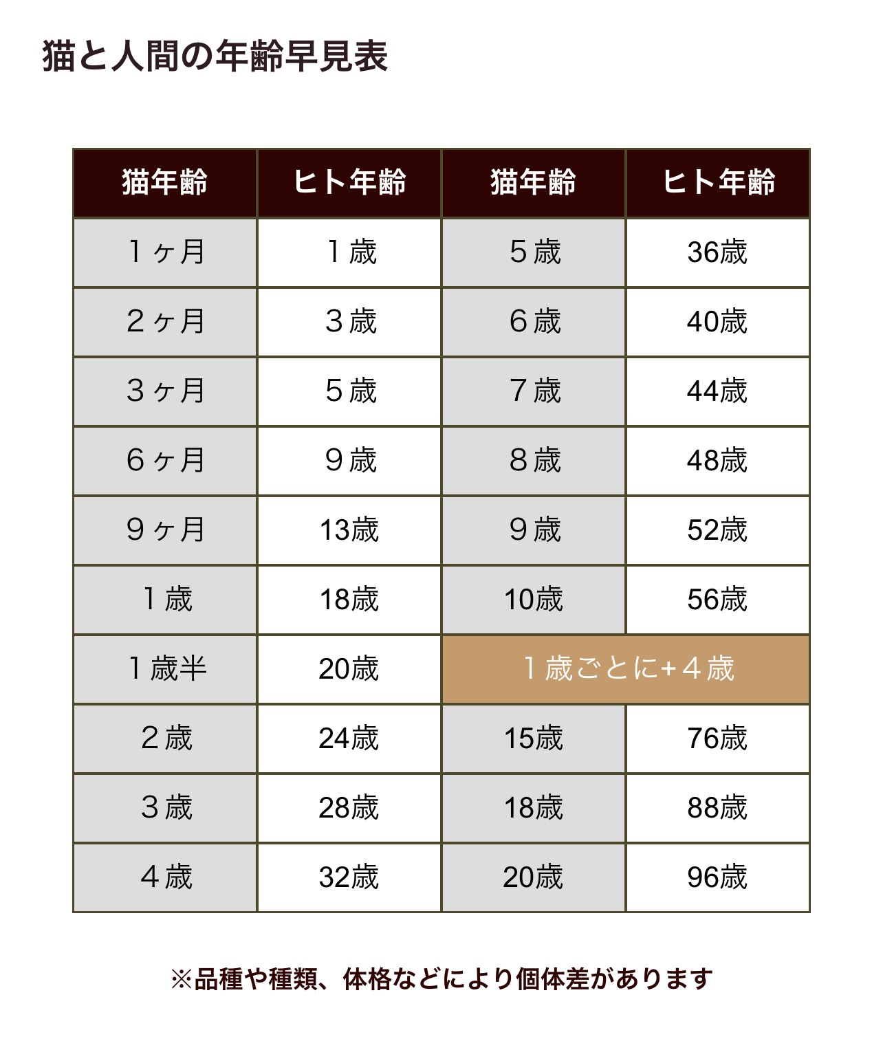 695D09AC-00A5-408B-9F15-0B5D9B62233D