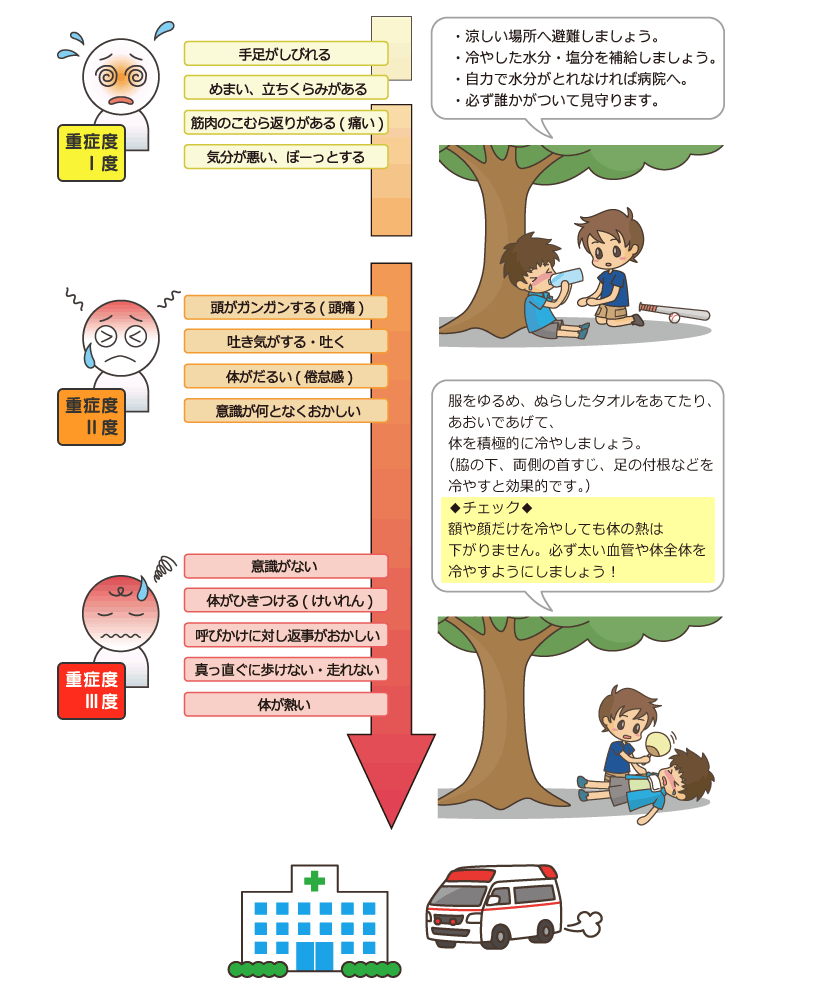 C0BB44AC-ED00-426A-84C9-3A8CCD723AB2