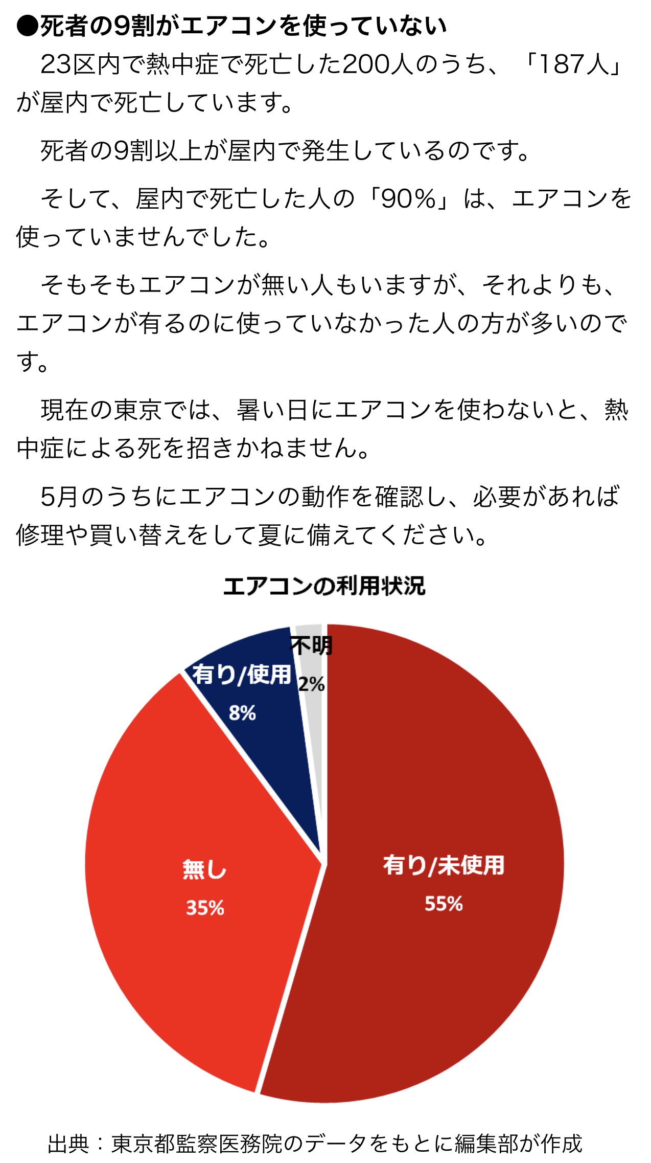 C647D099-B194-4667-B476-4739548A7851