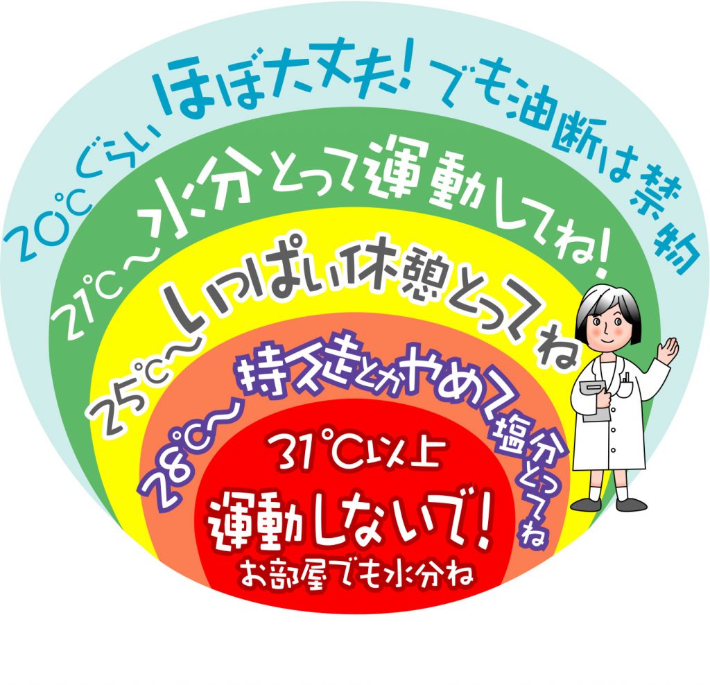 1EF99DBF-6853-4E94-BAB5-6820482943D8