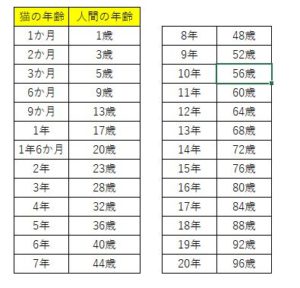 BD1B3BB3-6607-419D-ABE2-1B280C094200