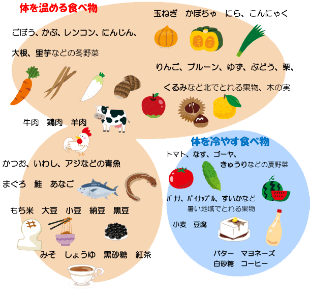 51C693F1-D381-4236-B741-4EF602A6F96C