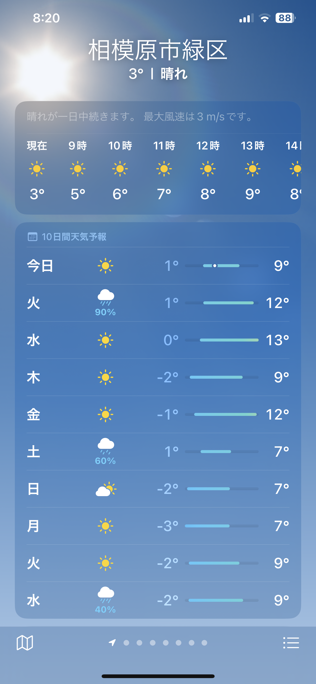 72A9FF0D-8F66-44E8-BD9D-73C098D5053B