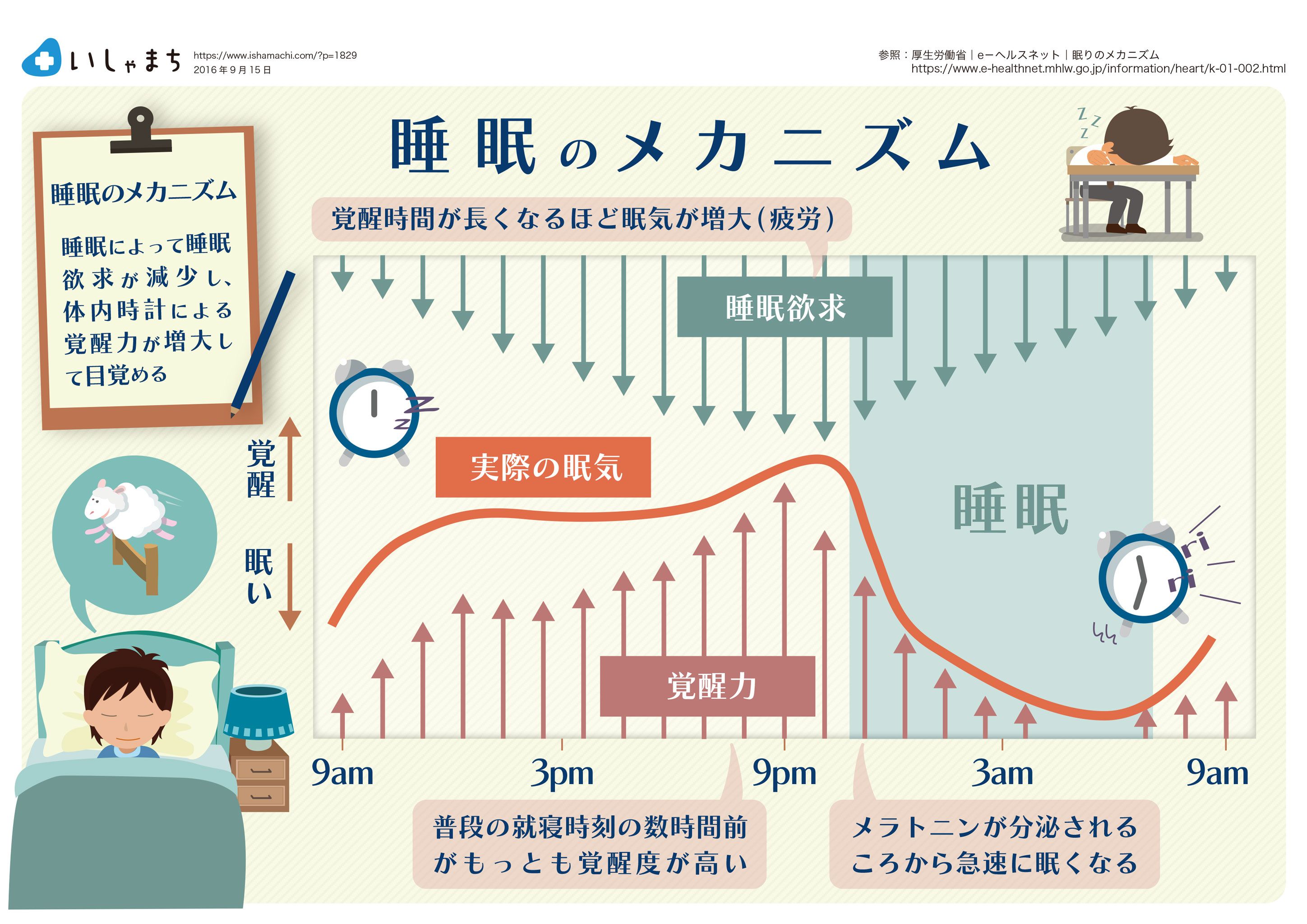 2D7AE62E-BDF3-48BE-B036-A3EA266367F4